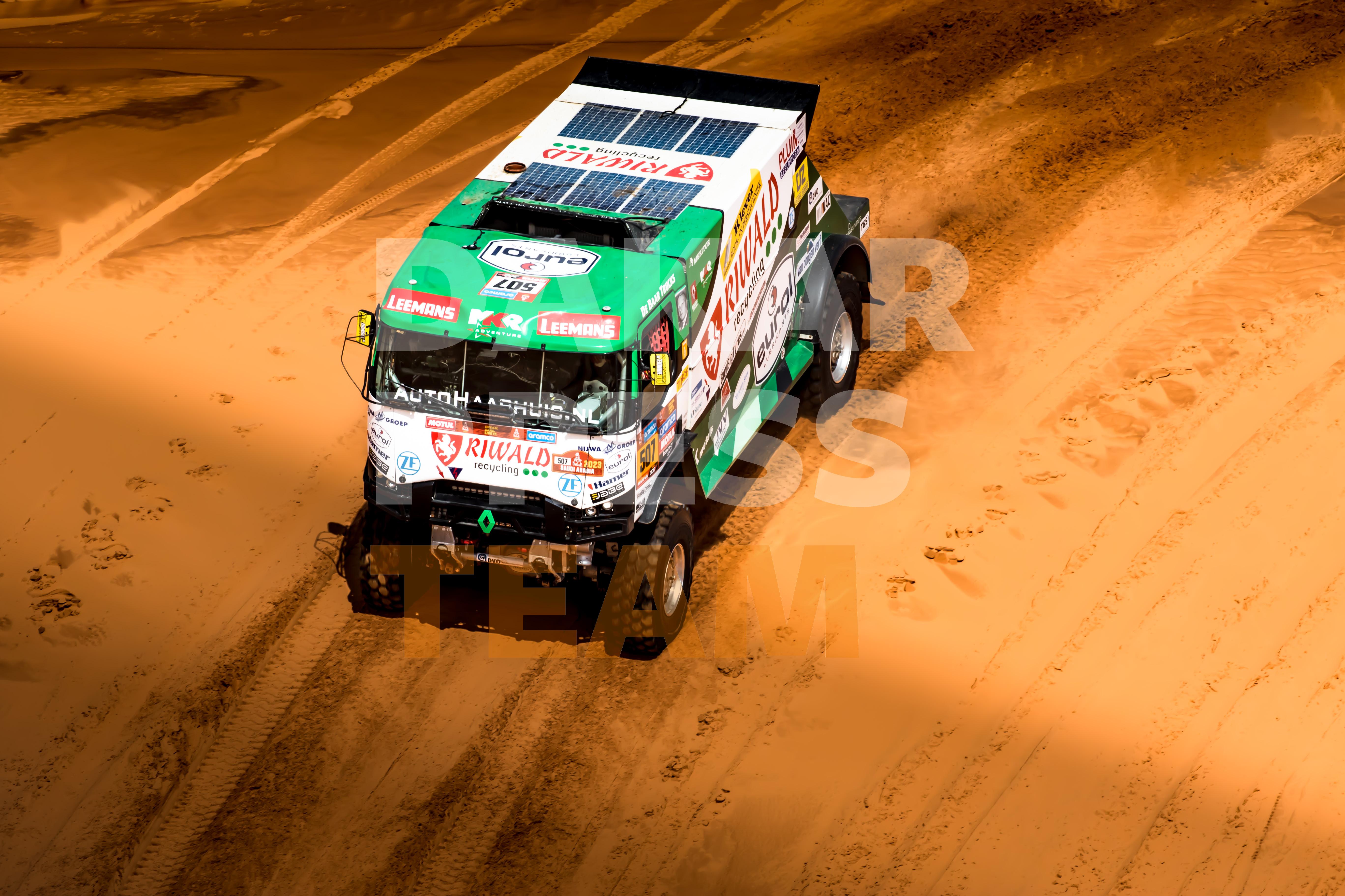 Dakar Press Team AUSTRALIA - Owner Dakar Press Team AUSTRALIA - Own